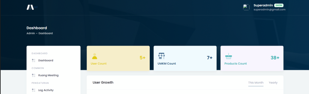 MSME Management System — Project Screenshot